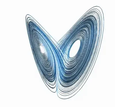 Lorenz Butterfly Effect by Agarzago on Wikimedia